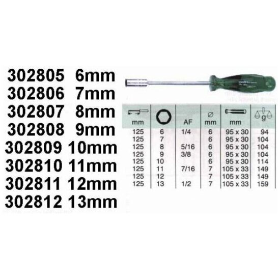 Padre GRS SCHROEVENDRAAIER DOP 6.0MM