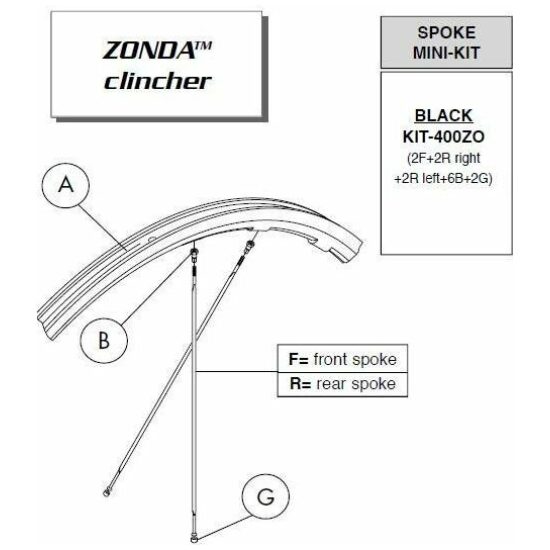 Campagnolo SPAAK CA ZONDA ZW 2006 V+A KIT-400ZO