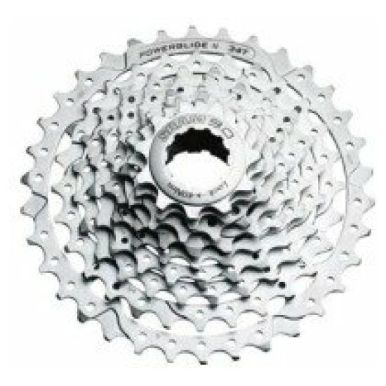 Sram PG950 Zilver