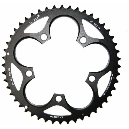 Sram V2 Zwart